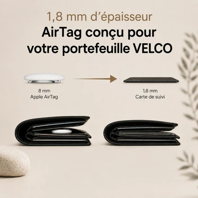 Carte Tracker Velco